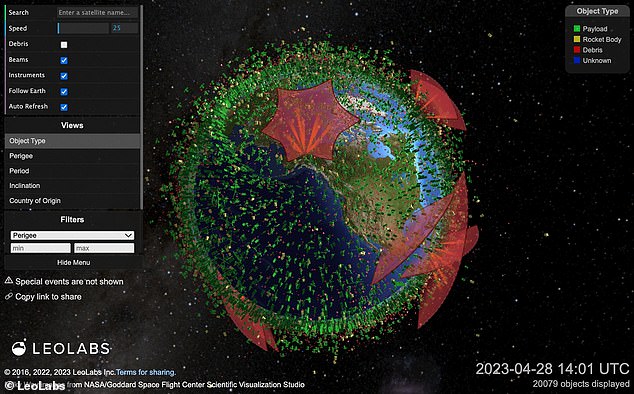Concern: MailOnline takes a look at the biggest debris up there, and when we need to watch out for it. This still image, from the satellite monitoring and collision detection firm LeoLabs, shows the space junk that is currently circling the Earth